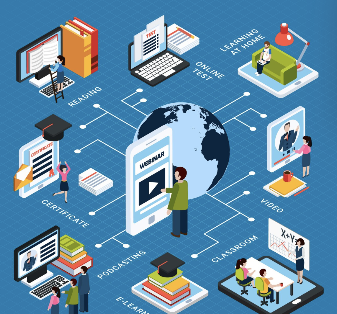 Fileshow: Smart Education Upgrade